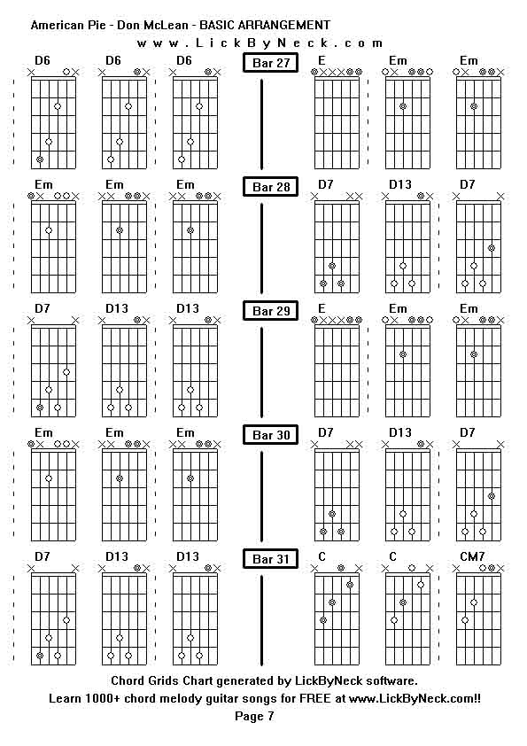 Chord Grids Chart of chord melody fingerstyle guitar song-American Pie - Don McLean - BASIC ARRANGEMENT,generated by LickByNeck software.